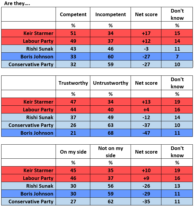 PK-table-1.png