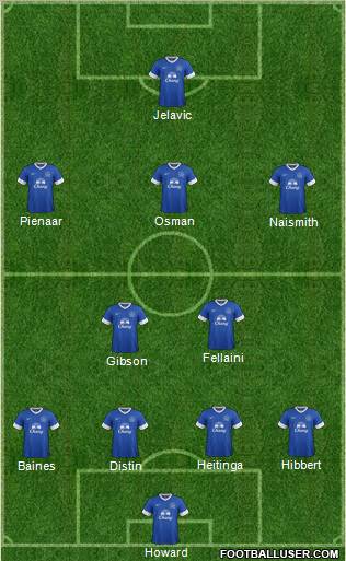 493985_Everton.jpg