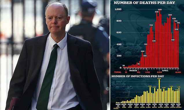 www.dailymail.co.uk