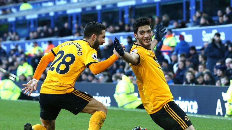 skysports-raul-jimenez-wolverhampton-wanderers_4565656.jpg
