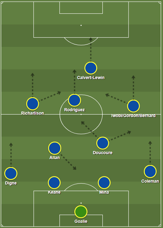 4-2-3-1.png