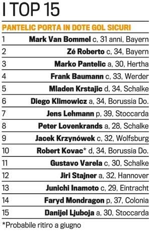 FT2009_germania.jpg