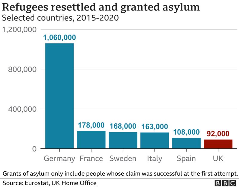 _123617257_refugeestotal.png