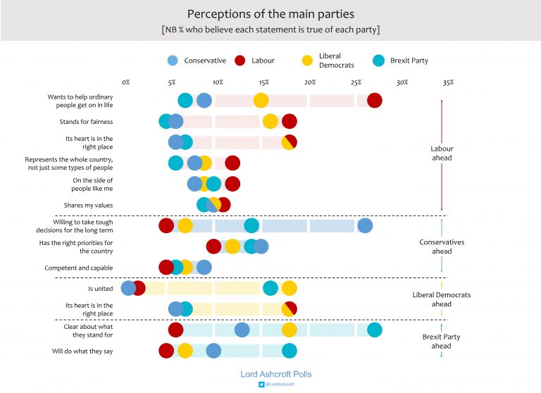 12-Party-attributes-768x558.jpg