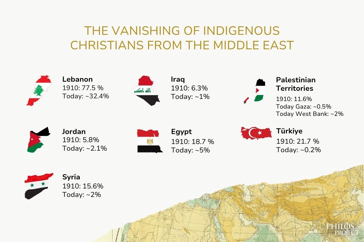Christian-Population-Declining-Web.jpg