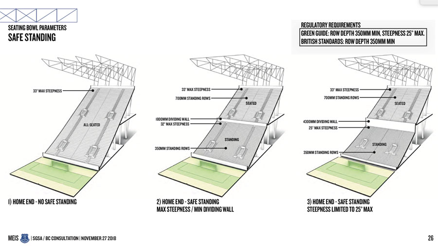 bmd-2018-concept-safe-standing.jpg