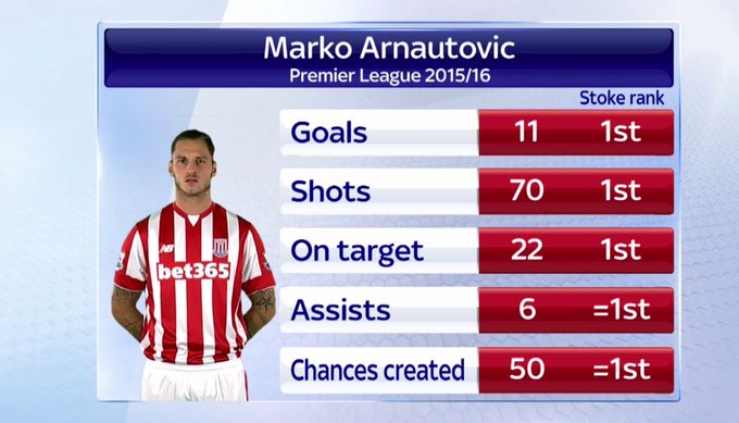 CoRR9VGUAAAutEM.jpg:small