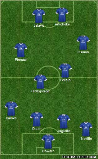 608537_Everton.jpg