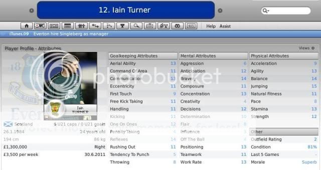 Turner.jpg