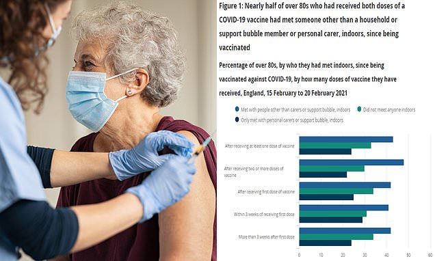 www.dailymail.co.uk