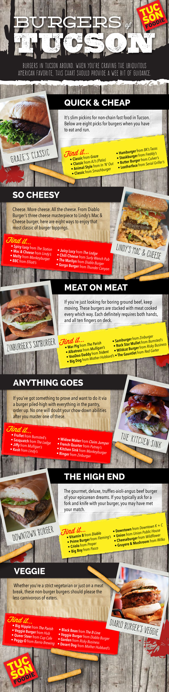 TF-Burger-Info-October-01.jpg