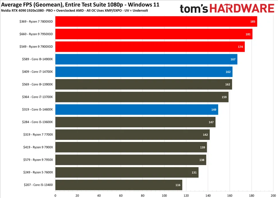 X7m4xTnr8p4E2qf8xx5Y3V-970-80.png.webp
