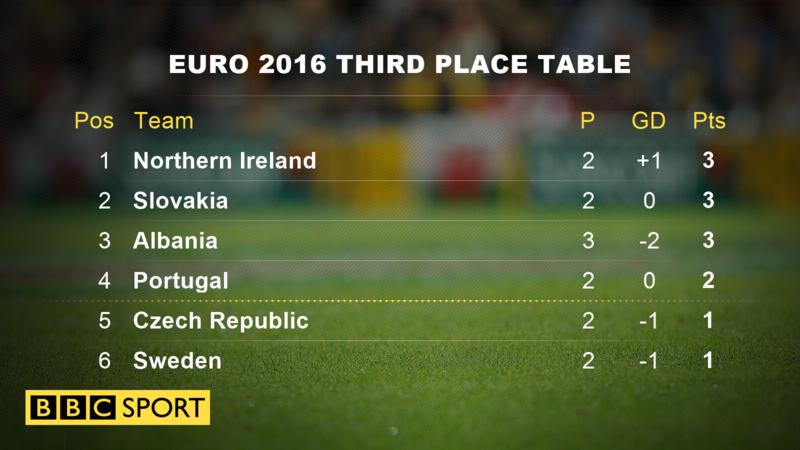 _90028347_euro2016.png