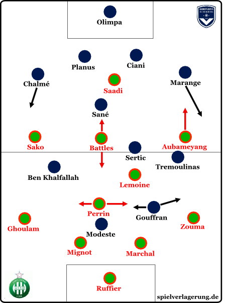 asse-gb.png