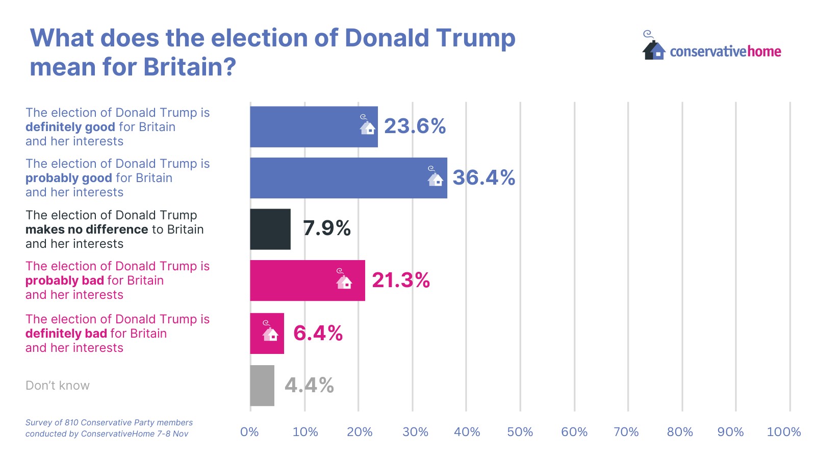 Trump-impact.jpg
