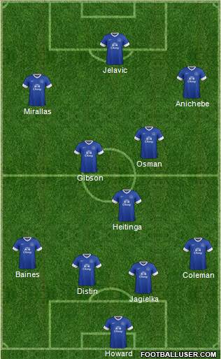 676153_Everton.jpg