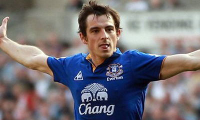 leighton-baines.jpg