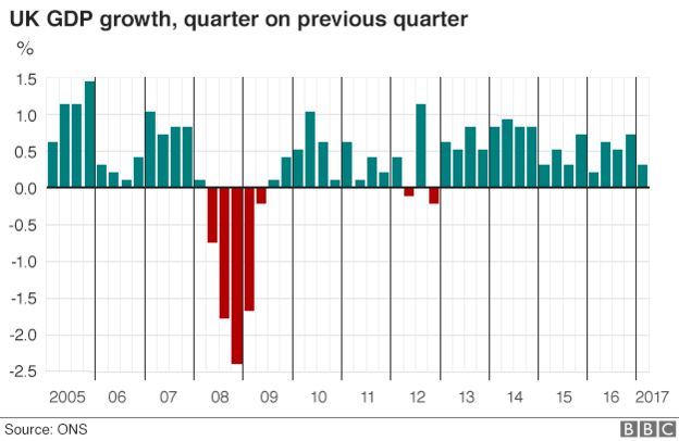 _95825426_uk_gdp_28_apr_624.png