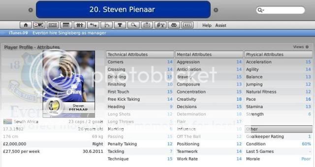 Pienaar.jpg