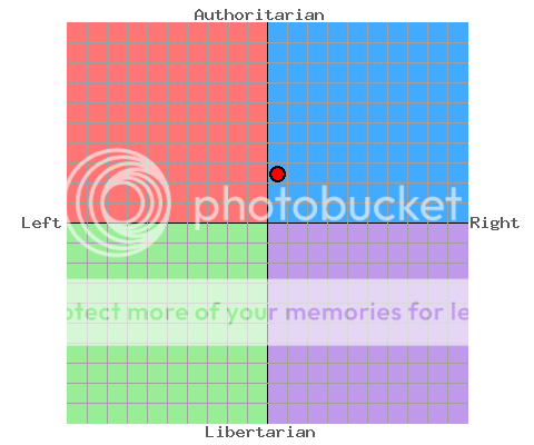 pcgraphpng.png