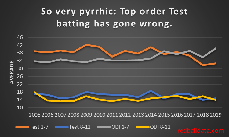 pyrrhic-victory2.png