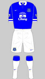 kit2013-2014.gif
