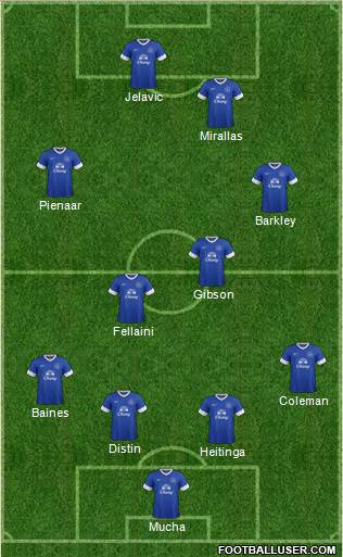 661216_Everton.jpg