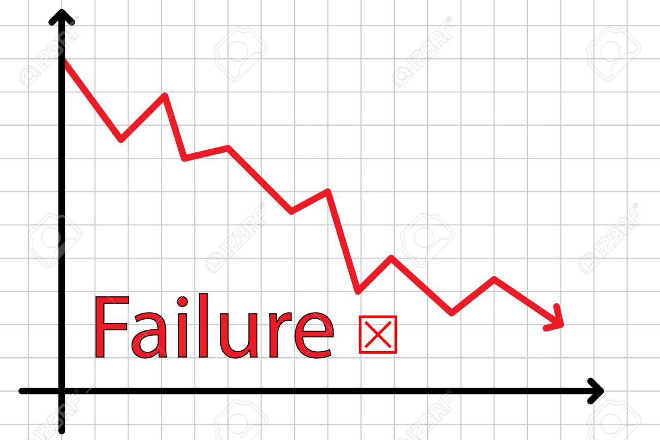 2724813-negocio-gráfico-que-muestra-una-ilustración-gráfica-de-fracaso-bajando-la-recesión.jpg